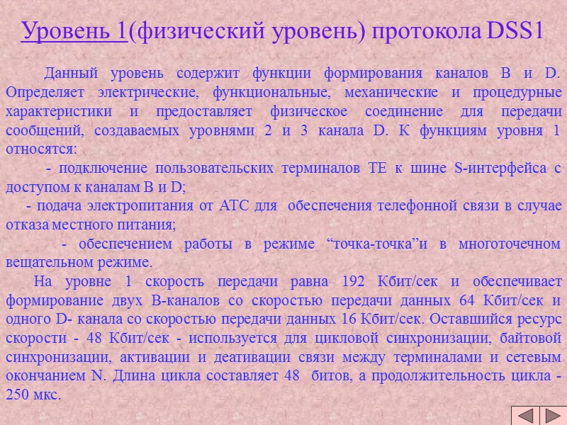 Уровень 1(физический уровень) протокола DSS1 Данный Уровень 1(физический уровень) протокола DSS1 Данный